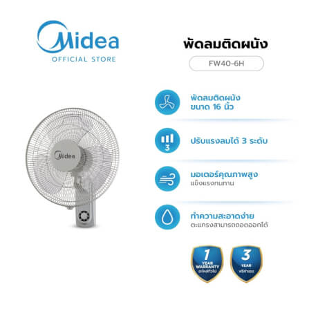 พัดลมติดผนัง 16 นิ้ว Midea FW40-6H สีขาว_1